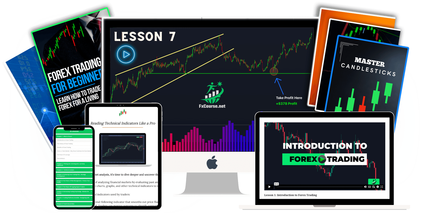 fx trading course