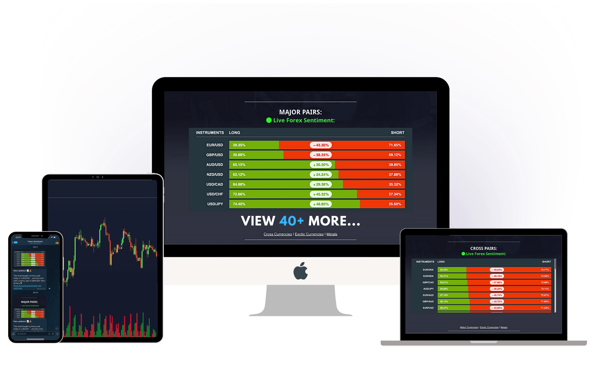 professional forex course